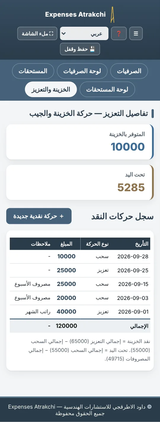 الخزينة وتحت اليد